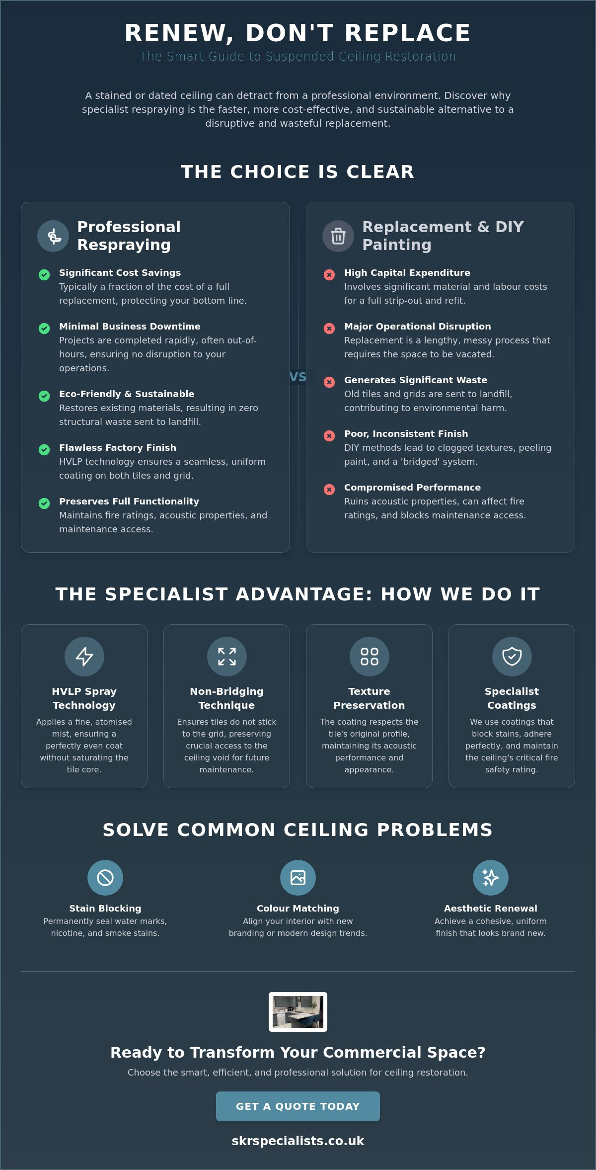 Suspended Ceiling Tile Painting: The Professional Guide to Specialist Respraying